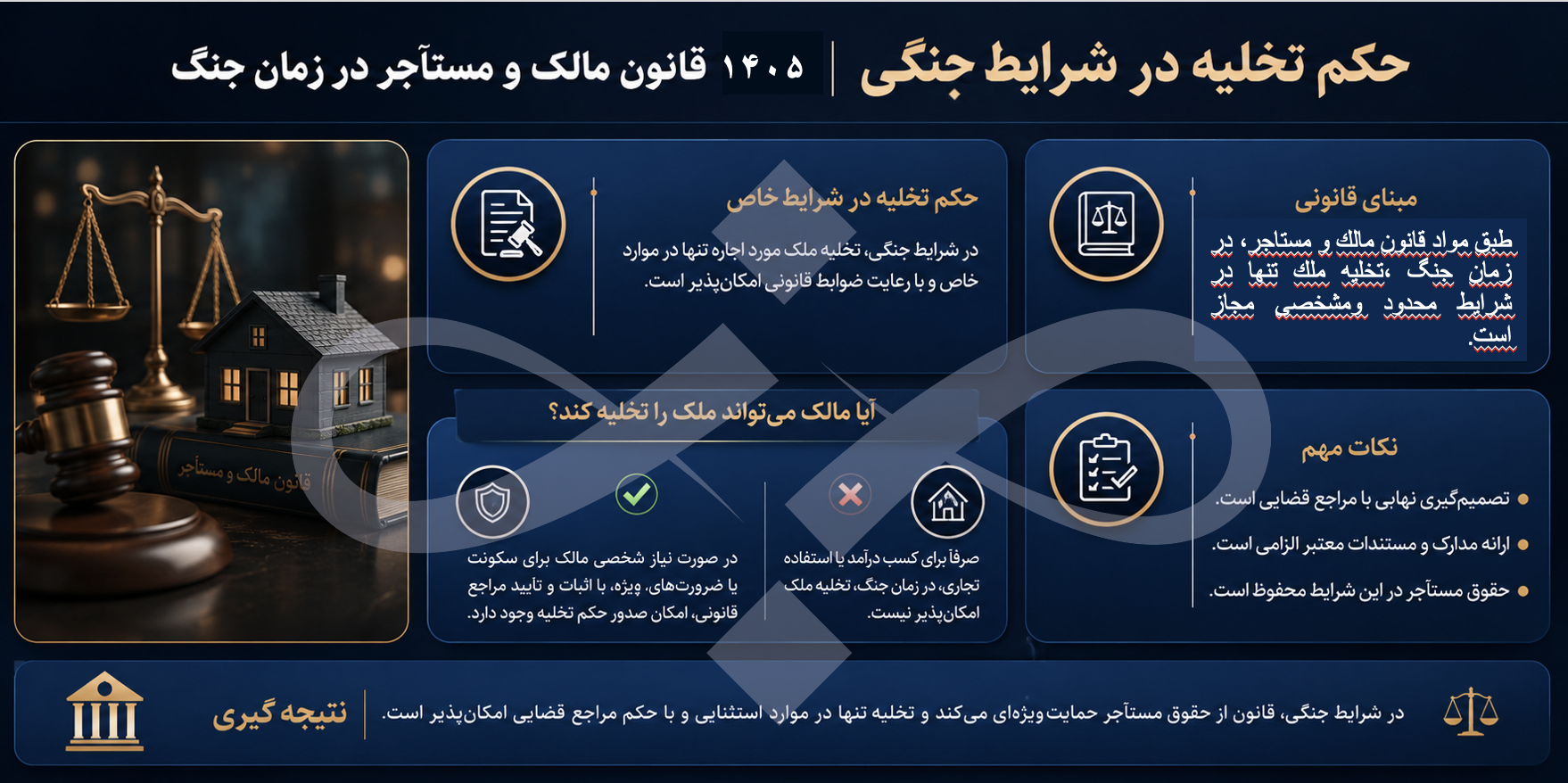 حکم تخلیه در شرایط جنگی ۱۴۰۵ | حقوق مالک و مستأجر در زمان جنگ